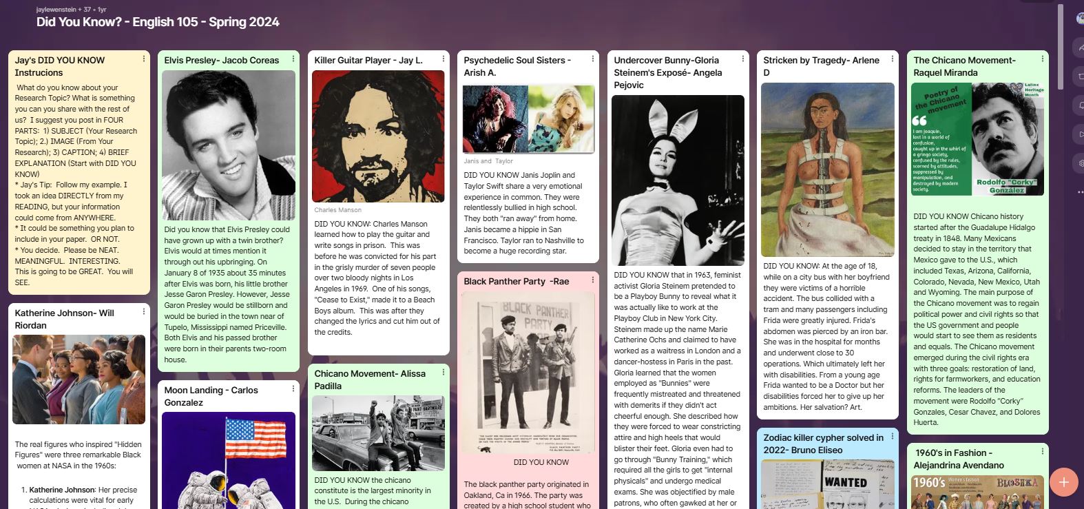 Jay’s BEYOND CANVAS Post – Padlet to Facebook to Essay