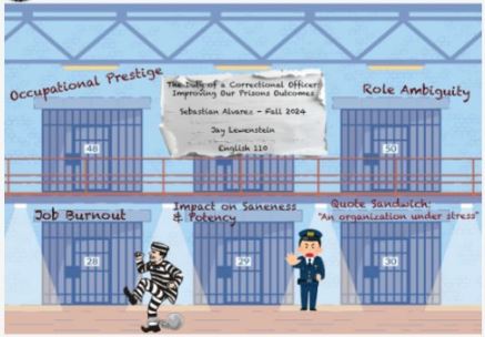 The Work of a Correctional Officer: Improving Our Prison Outcomes – by Sebastian Alvarez – Community Profile Research Paper – English 110