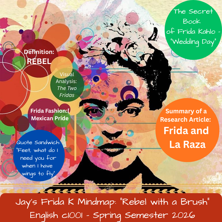 Frida K: Rebel with a Brush